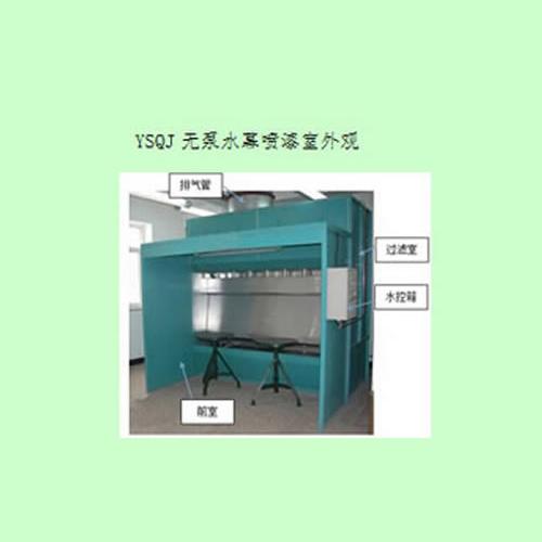 濕式凈化噴漆室