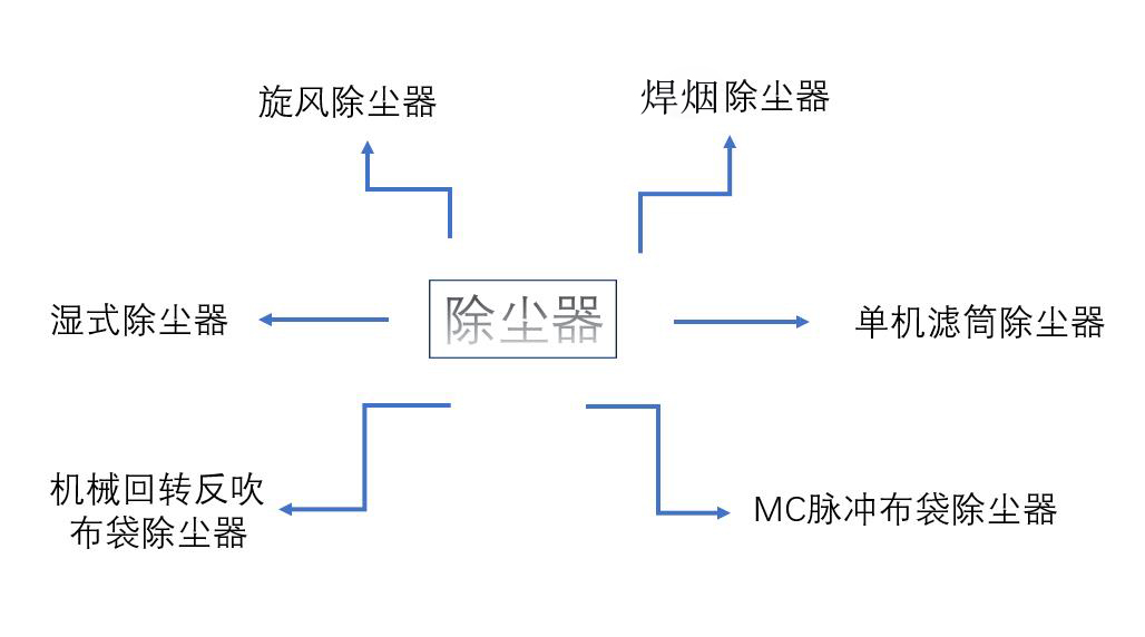 圖片1