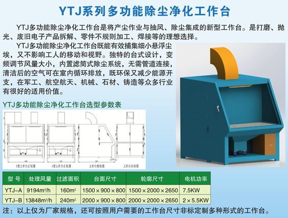YTJ系列多功能除塵凈化工作臺(tái) 