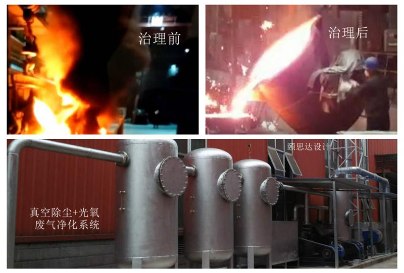 鑄鋼車(chē)間消失模鑄造煙氣處理系統(tǒng)